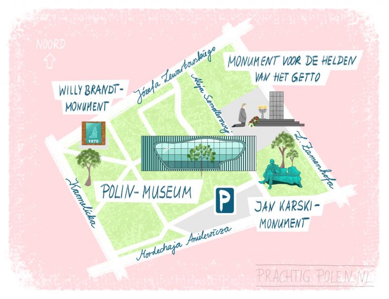 geïllustreerde kaart van het POLIN-museum en omgeving met monument voor opstand in het getto